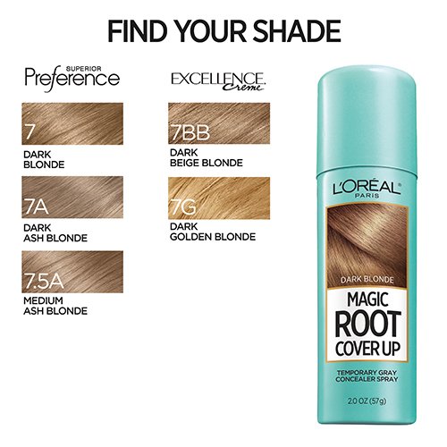 Find Your Shade Dk Blonde